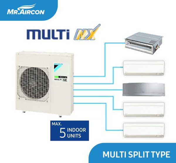 Daikin Multi Split Aircon-MULTI S / MULTI NX - Image 2
